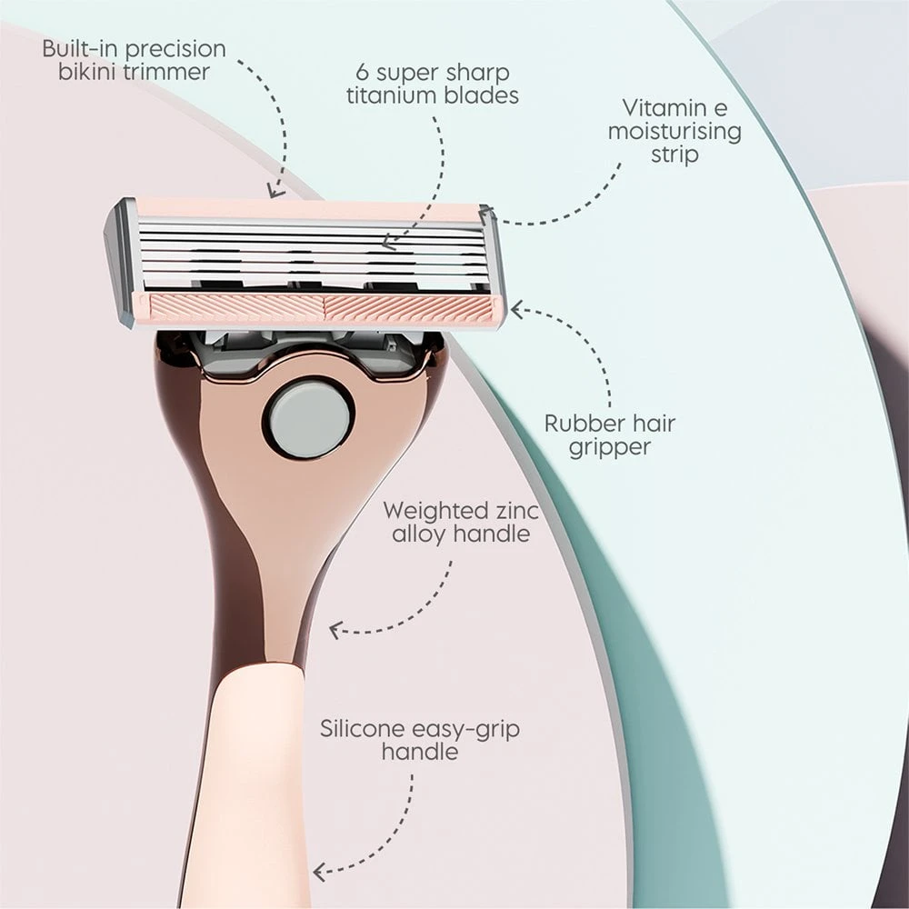 6 Blade Razor Refill Pack Of 8 5 6 Blade Razor Refill Pack Of 8 - Image 3