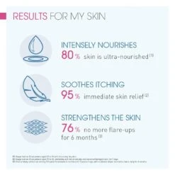 Bioderma Atoderm Intensive Ultra Soothing Balm For Very Dry Irritated Skin 500ml -Outlet Soft Touch Care Store atoderm intensive ultra soothing balm for very dry irritated skin 500ml p24014 57348 image