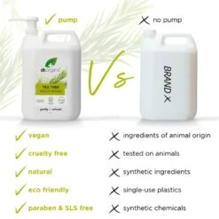 Dr Organic Tea Tree Body Wash For Normal To Oily Skin 5000ml -Outlet Soft Touch Care Store tea tree body wash for normal to oily skin 5000ml p31802 87207 image